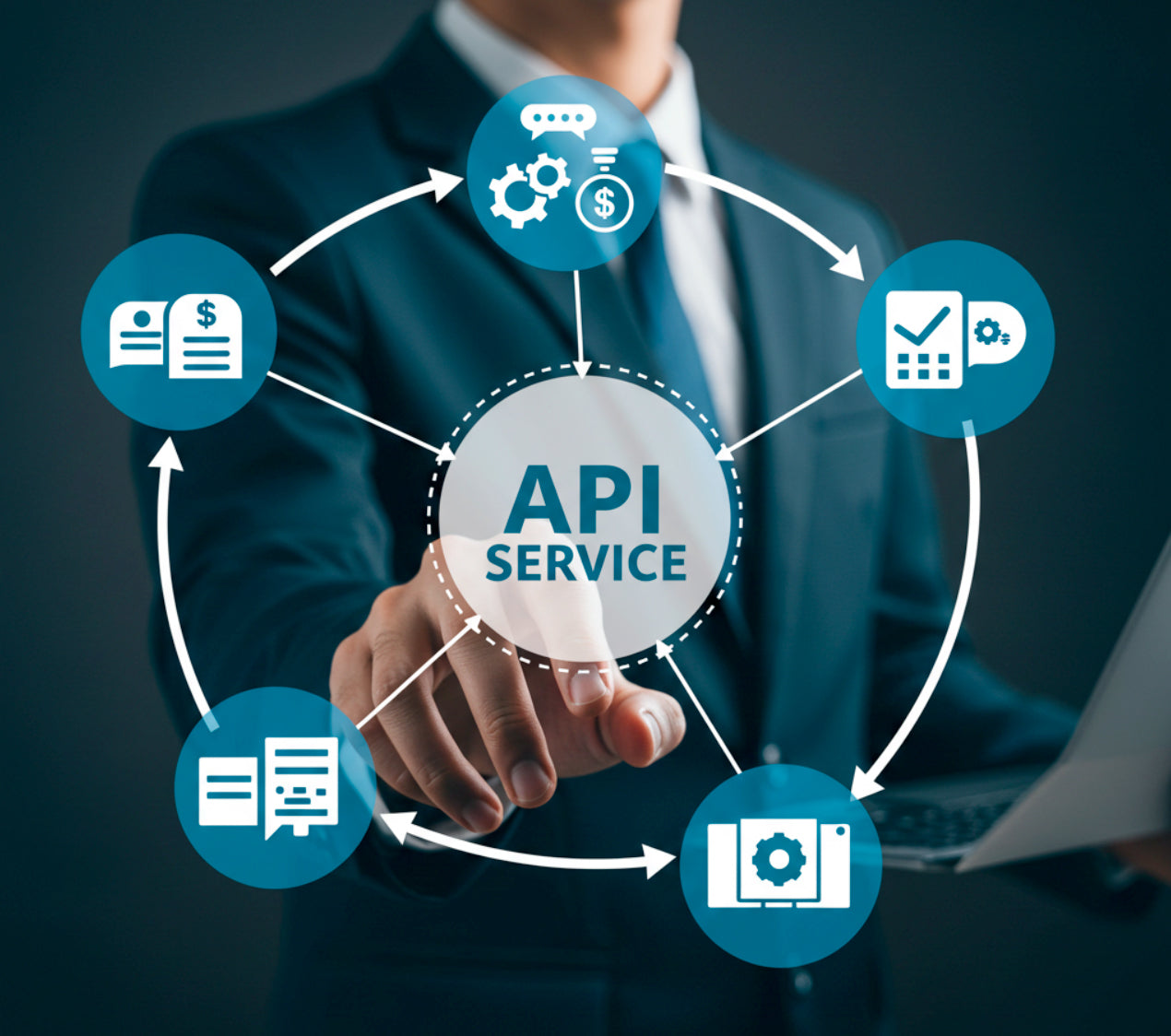 What is an api integration? Connecting your data.