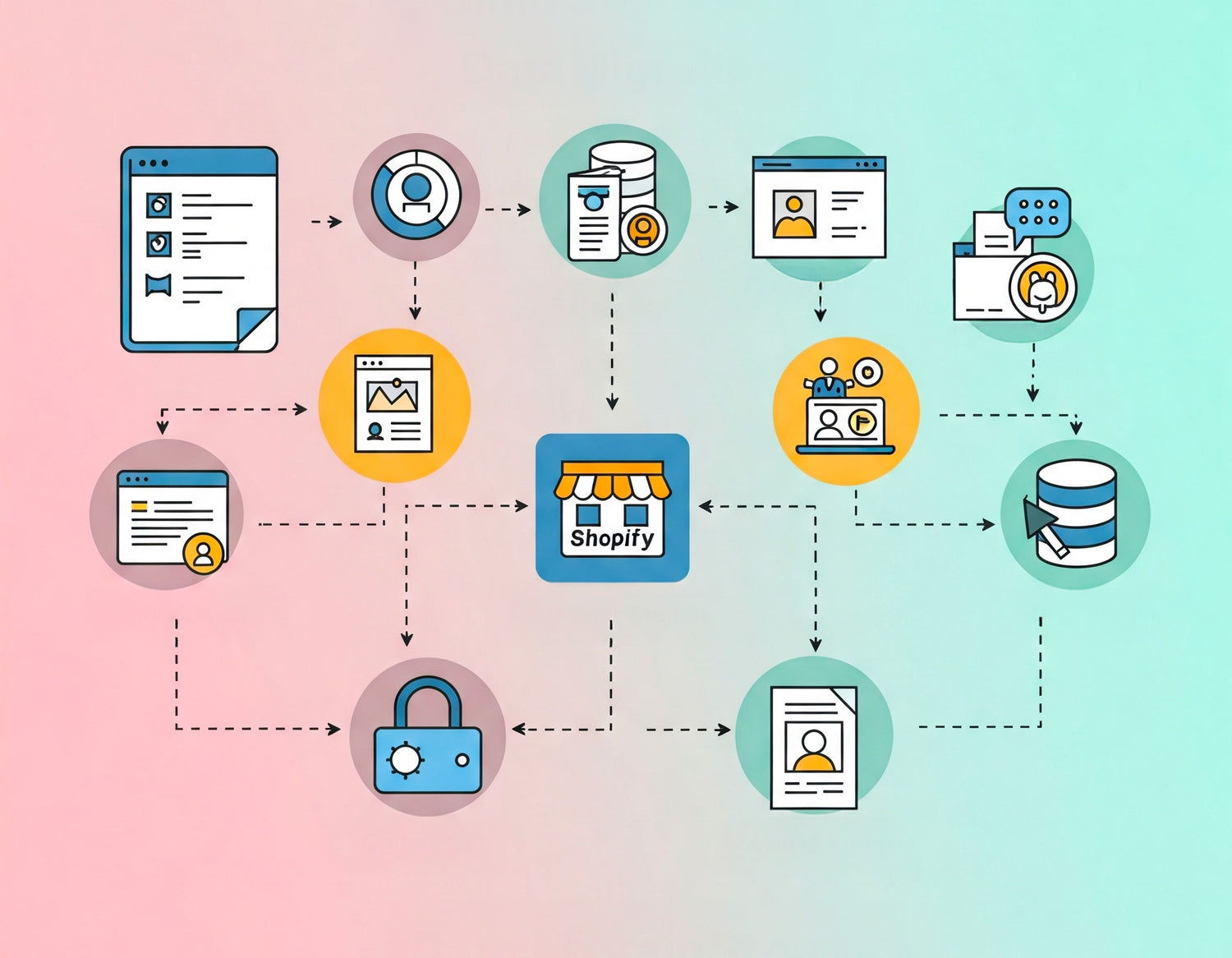 A smooth integration migration means your tools continue working together,