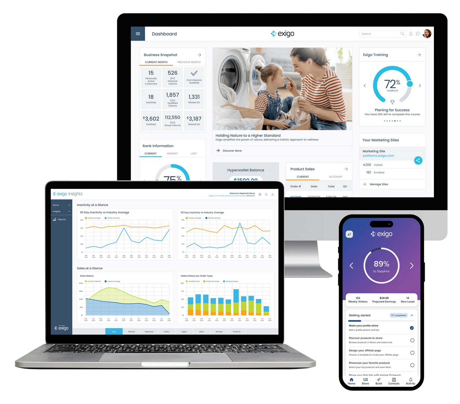 Exigo delivers commission tools, reporting features and a powerful back office system for merchant direct selling.