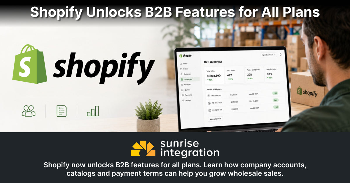Shopify Unlocks B2B Features for All Plans