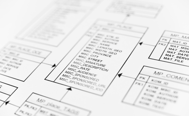 data and platform migration