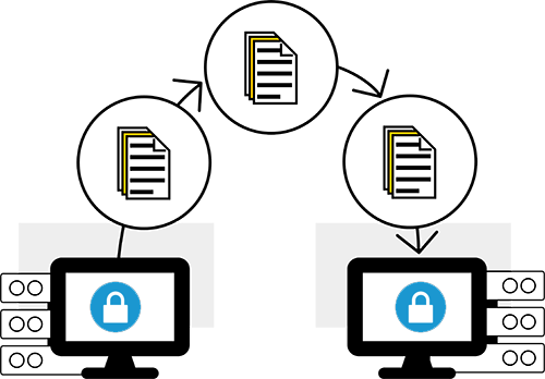 data migration