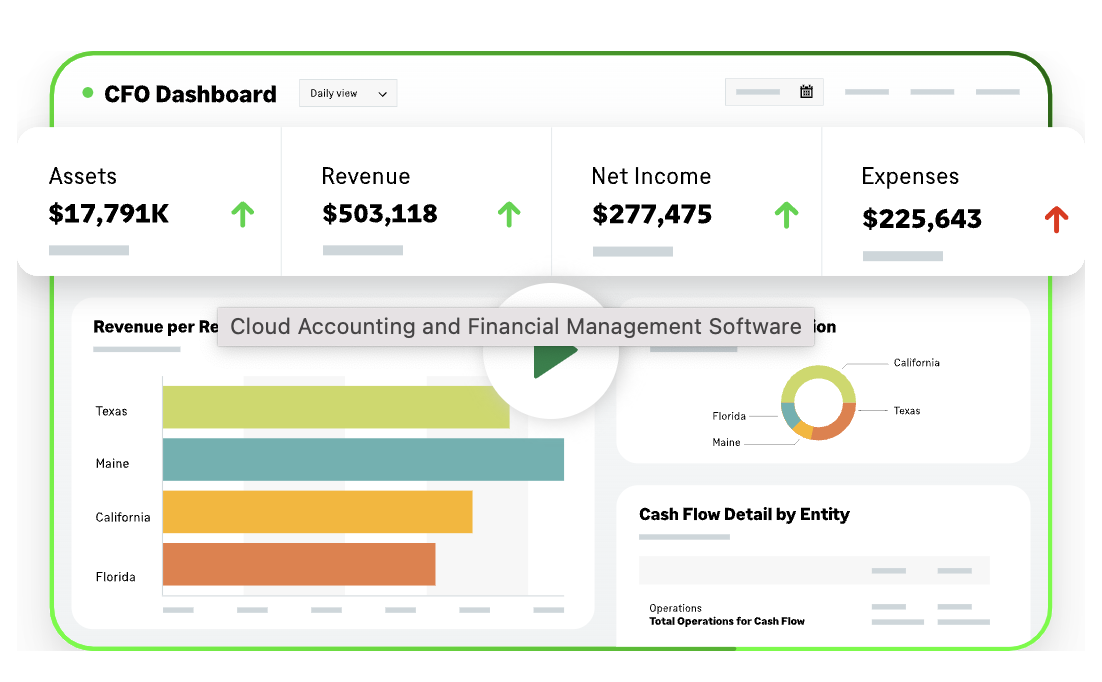 sage-dashboard