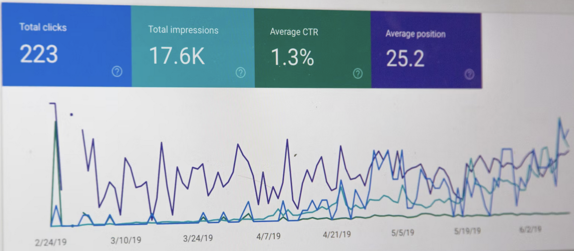 Your analytics will show if your store is growing