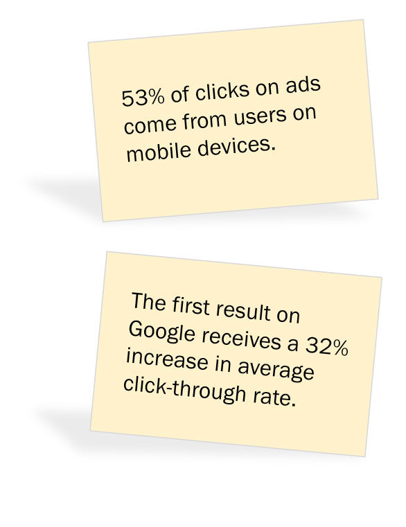 Get the stats you want to know about marketing for ecommerce sales